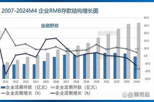 贝巴：曼联需要引进前锋，这才能促进球队的良性竞争